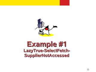 Example #1
LazyTrue-SelectFetch-
SupplierNotAccessed


                        22
 