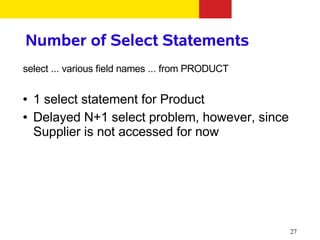 Number of Select Statements
select ... various field names ... from PRODUCT

●   1 select statement for Product
●   Delayed N+1 select problem, however, since
    Supplier is not accessed for now




                                                  27
 
