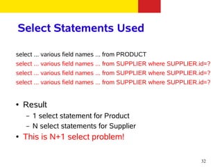 Select Statements Used

select ... various field names ... from PRODUCT
select ... various field names ... from SUPPLIER where SUPPLIER.id=?
select ... various field names ... from SUPPLIER where SUPPLIER.id=?
select ... various field names ... from SUPPLIER where SUPPLIER.id=?


●   Result
    –   1 select statement for Product
    –   N select statements for Supplier
●   This is N+1 select problem!

                                                                32
 