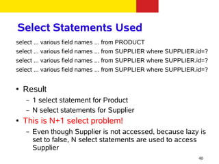 Select Statements Used
select ... various field names ... from PRODUCT
select ... various field names ... from SUPPLIER where SUPPLIER.id=?
select ... various field names ... from SUPPLIER where SUPPLIER.id=?
select ... various field names ... from SUPPLIER where SUPPLIER.id=?


●   Result
    –   1 select statement for Product
    –   N select statements for Supplier
●   This is N+1 select problem!
    –   Even though Supplier is not accessed, because lazy is
        set to false, N select statements are used to access
        Supplier
                                                                40
 