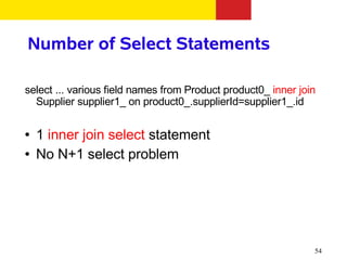 Number of Select Statements

select ... various field names from Product product0_ inner join
  Supplier supplier1_ on product0_.supplierId=supplier1_.id

●   1 inner join select statement
●   No N+1 select problem




                                                               54
 