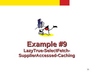 Example #9
  LazyTrue-SelectFetch-
SupplierAccessed-Caching


                           55
 