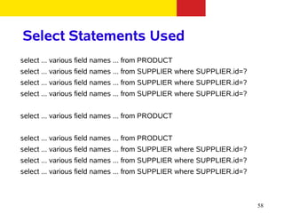 Select Statements Used
select ... various field names ... from PRODUCT
select ... various field names ... from SUPPLIER where SUPPLIER.id=?
select ... various field names ... from SUPPLIER where SUPPLIER.id=?
select ... various field names ... from SUPPLIER where SUPPLIER.id=?


select ... various field names ... from PRODUCT


select ... various field names ... from PRODUCT
select ... various field names ... from SUPPLIER where SUPPLIER.id=?
select ... various field names ... from SUPPLIER where SUPPLIER.id=?
select ... various field names ... from SUPPLIER where SUPPLIER.id=?



                                                                       58
 