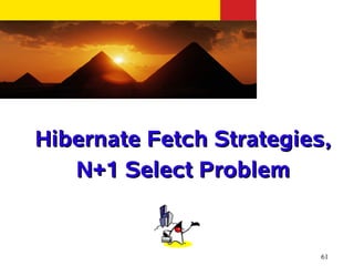 Hibernate Fetch Strategies,
   N+1 Select Problem


                          61
 