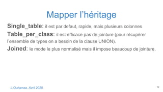Mapper l’héritage
Single_table: il est par defaut, rapide, mais plusieurs colonnes
Table_per_class: il est efficace pas de jointure (pour récupérer
l’ensemble de types on a besoin de la clause UNION).
Joined: le mode le plus normalisé mais il impose beaucoup de jointure.
12L.Ouhamza, Avril 2020
 