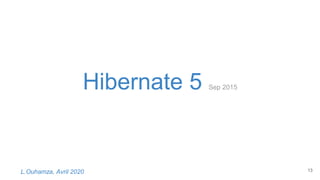 Hibernate 5 Sep 2015
13L.Ouhamza, Avril 2020
 