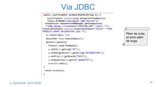 Via JDBC
20L.Ouhamza, Avril 2020
Plein de code
et donc plein
de bugs.
 