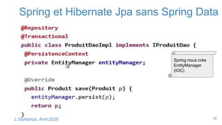 Spring et Hibernate Jpa sans Spring Data
22L.Ouhamza, Avril 2020
Spring nous crée
EntityManager
(IOC)
 