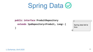 Spring Data
23L.Ouhamza, Avril 2020
Spring data fait le
tous
 