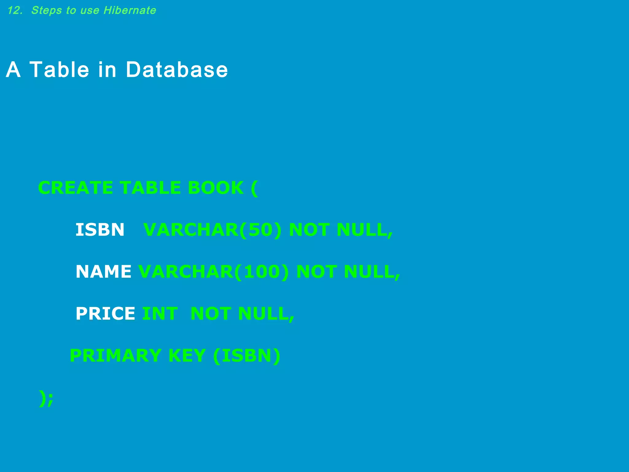 12. Steps to use Hibernate

A Table in Database

 
 
 

CREATE TABLE BOOK (
 
 ISBN   VARCHAR(50) NOT NULL,
 
 NAME VARCHAR(100) NOT NULL,
 
 PRICE INT  NOT NULL,
 
PRIMARY KEY (ISBN)
 
);

 