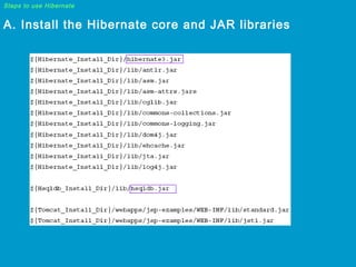 Steps to use Hibernate

A. Install the Hibernate core and JAR libraries

 