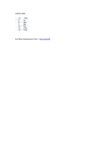 Hibernate Mapping | PDF