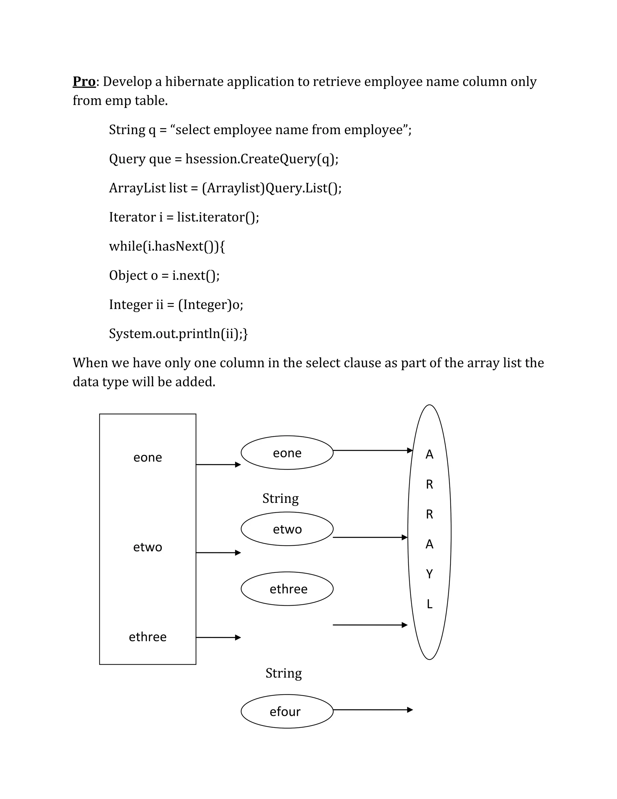 Pro: Develop a hibernate application to retrieve employee name column only
from emp table.
String q = “select employee name from employee”;
Query que = hsession.CreateQuery(q);
ArrayList list = (Arraylist)Query.List();
Iterator i = list.iterator();
while(i.hasNext()){
Object o = i.next();
Integer ii = (Integer)o;
System.out.println(ii);}
When we have only one column in the select clause as part of the array list the
data type will be added.
String
String
String
eone
etwo
ethree
efour
eone
etwo
ethree
efour
A
R
R
A
Y
L
I
S
T
 