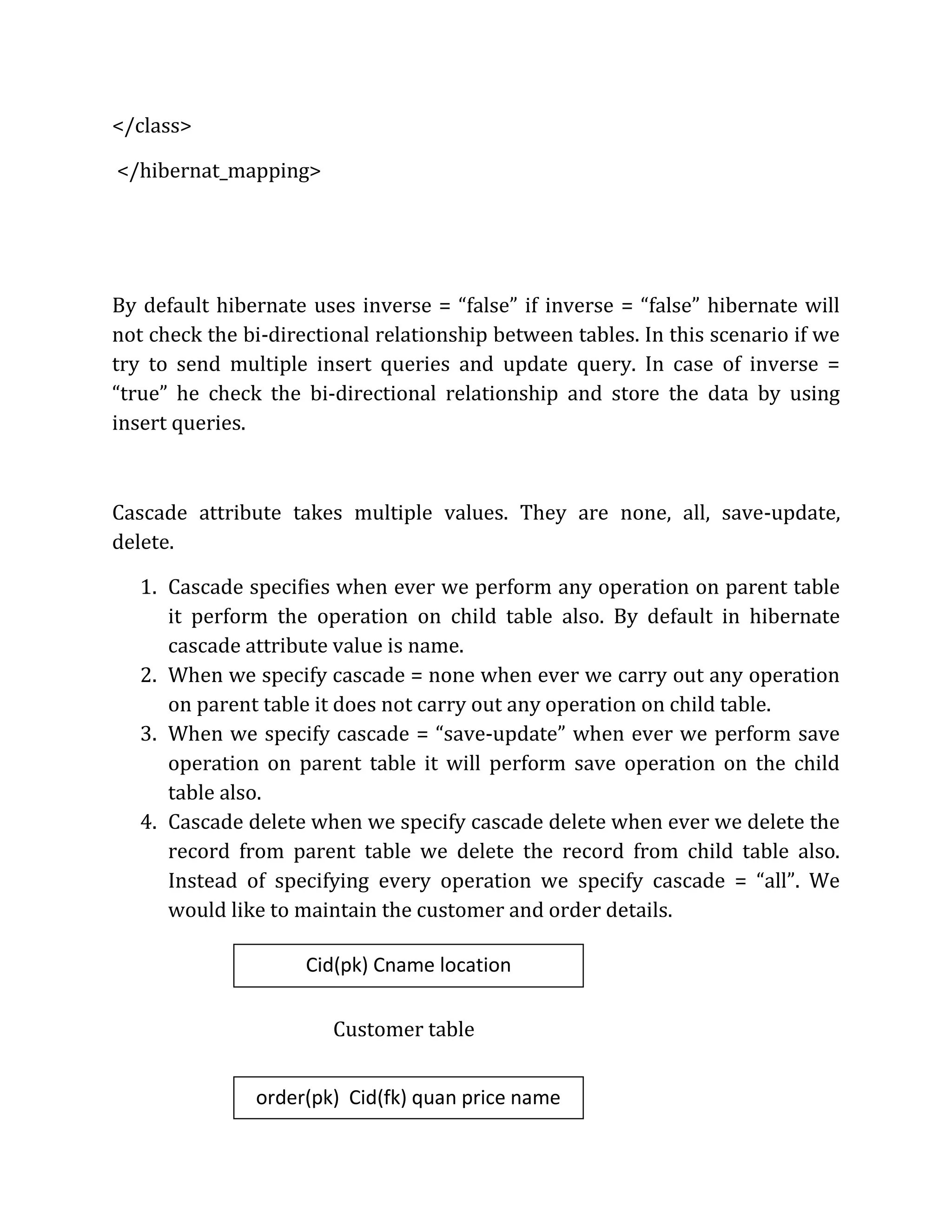 </class>
</hibernat_mapping>
By default hibernate uses inverse = “false” if inverse = “false” hibernate will
not check the bi-directional relationship between tables. In this scenario if we
try to send multiple insert queries and update query. In case of inverse =
“true” he check the bi-directional relationship and store the data by using
insert queries.
Cascade attribute takes multiple values. They are none, all, save-update,
delete.
1. Cascade specifies when ever we perform any operation on parent table
it perform the operation on child table also. By default in hibernate
cascade attribute value is name.
2. When we specify cascade = none when ever we carry out any operation
on parent table it does not carry out any operation on child table.
3. When we specify cascade = “save-update” when ever we perform save
operation on parent table it will perform save operation on the child
table also.
4. Cascade delete when we specify cascade delete when ever we delete the
record from parent table we delete the record from child table also.
Instead of specifying every operation we specify cascade = “all”. We
would like to maintain the customer and order details.
Customer table
Cid(pk) Cname location
order(pk) Cid(fk) quan price name
 
