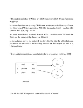 *Hibernate is called as ORM tool are ORM framework ORM (Object Relational
Mapping).
In the market they are so many ORM frame works are available some of them
ere Hibernate, JPA (java persistent API) JDO (java data object) i batches, STO
(service data o/p), Top Link etc.
All these frame works are used as ORM Tools. The differences between the
Tools are the names of the classes are different.
In the database server the data will be stored in the side the tables between
the tables we establish a relationship because of this reason we call it is
relational data.
*Representations relational records in the form of object we call it has ORM:
Product
*can we use JDBC to represent records in the form of object?
1 Pno 100
2 pname 2000
3 price 3000
1
Pone
100
2
PTwo
2000
 
