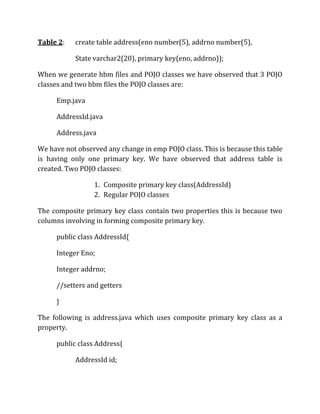 Table 2: create table address(eno number(5), addrno number(5),
State varchar2(20), primary key(eno, addrno));
When we generate hbm files and POJO classes we have observed that 3 POJO
classes and two hbm files the POJO classes are:
Emp.java
AddressId.java
Address.java
We have not observed any change in emp POJO class. This is because this table
is having only one primary key. We have observed that address table is
created. Two POJO classes:
1. Composite primary key class(AddressId)
2. Regular POJO classes
The composite primary key class contain two properties this is because two
columns involving in forming composite primary key.
public class AddressId{
Integer Eno;
Integer addrno;
//setters and getters
}
The following is address.java which uses composite primary key class as a
property.
public class Address{
AddressId id;
 