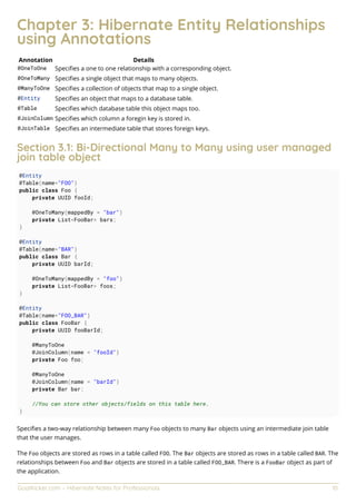GoalKicker.com – Hibernate Notes for Professionals 10
Chapter 3: Hibernate Entity Relationships
using Annotations
Annotation Details
@OneToOne Speciﬁes a one to one relationship with a corresponding object.
@OneToMany Speciﬁes a single object that maps to many objects.
@ManyToOne Speciﬁes a collection of objects that map to a single object.
@Entity Speciﬁes an object that maps to a database table.
@Table Speciﬁes which database table this object maps too.
@JoinColumn Speciﬁes which column a foregin key is stored in.
@JoinTable Speciﬁes an intermediate table that stores foreign keys.
Section 3.1: Bi-Directional Many to Many using user managed
join table object
@Entity
@Table(name="FOO")
public class Foo {
private UUID fooId;
@OneToMany(mappedBy = "bar")
private List<FooBar> bars;
}
@Entity
@Table(name="BAR")
public class Bar {
private UUID barId;
@OneToMany(mappedBy = "foo")
private List<FooBar> foos;
}
@Entity
@Table(name="FOO_BAR")
public class FooBar {
private UUID fooBarId;
@ManyToOne
@JoinColumn(name = "fooId")
private Foo foo;
@ManyToOne
@JoinColumn(name = "barId")
private Bar bar;
//You can store other objects/fields on this table here.
}
Speciﬁes a two-way relationship between many Foo objects to many Bar objects using an intermediate join table
that the user manages.
The Foo objects are stored as rows in a table called FOO. The Bar objects are stored as rows in a table called BAR. The
relationships between Foo and Bar objects are stored in a table called FOO_BAR. There is a FooBar object as part of
the application.
 
