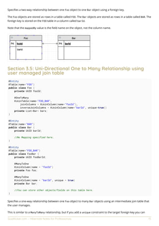 GoalKicker.com – Hibernate Notes for Professionals 13
Speciﬁes a two-way relationship between one Foo object to one Bar object using a foreign key.
The Foo objects are stored as rows in a table called FOO. The Bar objects are stored as rows in a table called BAR. The
foreign key is stored on the FOO table in a column called barId.
Note that the mappedBy value is the ﬁeld name on the object, not the column name.
Section 3.5: Uni-Directional One to Many Relationship using
user managed join table
@Entity
@Table(name="FOO")
public class Foo {
private UUID fooId;
@OneToMany
@JoinTable(name="FOO_BAR",
joinColumns = @JoinColumn(name="fooId"),
inverseJoinColumns = @JoinColumn(name="barId", unique=true))
private List<Bar> bars;
}
@Entity
@Table(name="BAR")
public class Bar {
private UUID barId;
//No Mapping specified here.
}
@Entity
@Table(name="FOO_BAR")
public class FooBar {
private UUID fooBarId;
@ManyToOne
@JoinColumn(name = "fooId")
private Foo foo;
@ManyToOne
@JoinColumn(name = "barId", unique = true)
private Bar bar;
//You can store other objects/fields on this table here.
}
Speciﬁes a one-way relationship between one Foo object to many Bar objects using an intermediate join table that
the user manages.
This is similar to a ManyToMany relationship, but if you add a unique constraint to the target foreign key you can
 