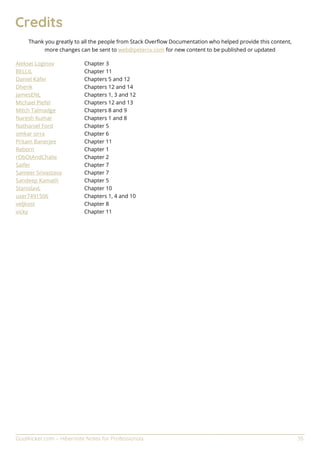 GoalKicker.com – Hibernate Notes for Professionals 35
Credits
Thank you greatly to all the people from Stack Overﬂow Documentation who helped provide this content,
more changes can be sent to web@petercv.com for new content to be published or updated
Aleksei Loginov Chapter 3
BELLIL Chapter 11
Daniel Käfer Chapters 5 and 12
Dherik Chapters 12 and 14
JamesENL Chapters 1, 3 and 12
Michael Piefel Chapters 12 and 13
Mitch Talmadge Chapters 8 and 9
Naresh Kumar Chapters 1 and 8
Nathaniel Ford Chapter 5
omkar sirra Chapter 6
Pritam Banerjee Chapter 11
Reborn Chapter 1
rObOtAndChalie Chapter 2
Saifer Chapter 7
Sameer Srivastava Chapter 7
Sandeep Kamath Chapter 5
StanislavL Chapter 10
user7491506 Chapters 1, 4 and 10
veljkost Chapter 8
vicky Chapter 11
 