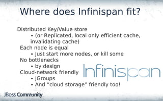 Where does Infinispan fit?
Distributed Key/Value store
      • (or Replicated, local only efficient cache,
      invalidat...