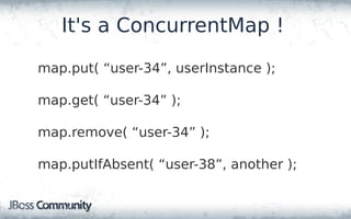 It's a ConcurrentMap !

map.put( “user-34”, userInstance );

map.get( “user-34” );

map.remove( “user-34” );

map.putIfAbs...