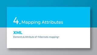 XML
Elements & Attribute of <hibernate-mapping>
4.Mapping Attributes
 