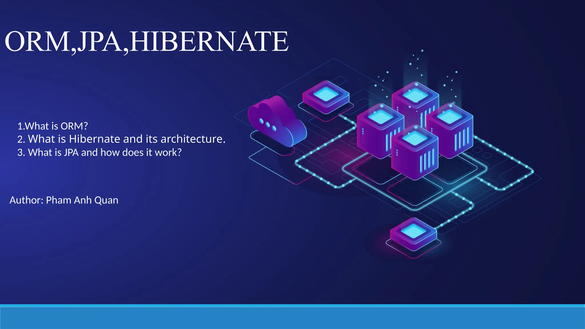 ORM,JPA,HIBERNATE
1.What is ORM?
2. What is Hibernate and its architecture.
3. What is JPA and how does it work?
Author: Pham Anh Quan
 