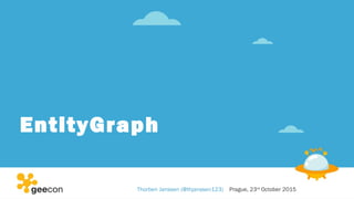 EntityGraph
Thorben Janssen (@thjanssen123) Prague, 23rd
October 2015
 