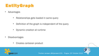 EntityGraph
• Advantages
• Relationships gets loaded in same query
• Definition of the graph is independent of the query
• Dynamic creation at runtime
• Disadvantages
• Creates cartesian product
Thorben Janssen (@thjanssen123) Prague, 23rd
October 2015
 