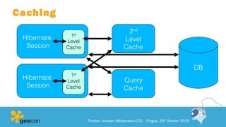 Caching
Thorben Janssen (@thjanssen123) Prague, 23rd
October 2015
1st
Level
Cache
Hibernate
Session
1st
Level
Cache
Hibernate
Session
2nd
Level
Cache
Query
Cache
DB
 