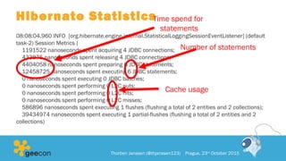 Hibernate Statistics
08:08:04,960 INFO [org.hibernate.engine.internal.StatisticalLoggingSessionEventListener] (default
task-2) Session Metrics {
1191522 nanoseconds spent acquiring 4 JDBC connections;
433875 nanoseconds spent releasing 4 JDBC connections;
4404058 nanoseconds spent preparing 6 JDBC statements;
12458725 nanoseconds spent executing 6 JDBC statements;
0 nanoseconds spent executing 0 JDBC batches;
0 nanoseconds spent performing 0 L2C puts;
0 nanoseconds spent performing 0 L2C hits;
0 nanoseconds spent performing 0 L2C misses;
586896 nanoseconds spent executing 1 flushes (flushing a total of 2 entities and 2 collections);
39434974 nanoseconds spent executing 1 partial-flushes (flushing a total of 2 entities and 2
collections)
Thorben Janssen (@thjanssen123) Prague, 23rd
October 2015
Number of statements
Cache usage
Time spend for
statements
 