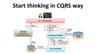 Start thinking in CQRS way
 