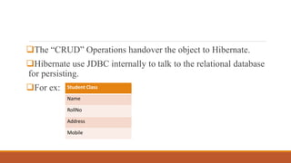 The “CRUD” Operations handover the object to Hibernate.
Hibernate use JDBC internally to talk to the relational database
for persisting.
For ex: Student Class
Name
RollNo
Address
Mobile
 