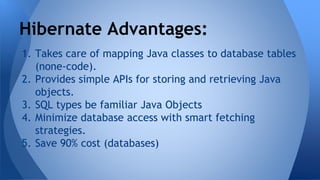 1. Takes care of mapping Java classes to database tables
(none-code).
2. Provides simple APIs for storing and retrieving Java
objects.
3. SQL types be familiar Java Objects
4. Minimize database access with smart fetching
strategies.
5. Save 90% cost (databases)
Hibernate Advantages:
 