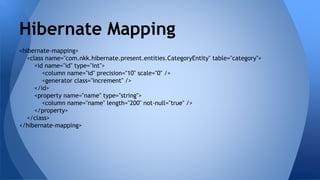 <hibernate-mapping>
<class name="com.nkk.hibernate.present.entities.CategoryEntity" table="category">
<id name="id" type="int">
<column name="id" precision="10" scale="0" />
<generator class="increment" />
</id>
<property name="name" type="string">
<column name="name" length="200" not-null="true" />
</property>
</class>
</hibernate-mapping>
Hibernate Mapping
 