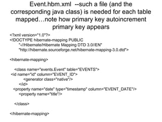Event.hbm.xml --such a file (and the
corresponding java class) is needed for each table
mapped…note how primary key autoincrement
primary key appears
<?xml version="1.0"?>
<!DOCTYPE hibernate-mapping PUBLIC
"-//Hibernate/Hibernate Mapping DTD 3.0//EN"
"http://hibernate.sourceforge.net/hibernate-mapping-3.0.dtd">
<hibernate-mapping>
<class name="events.Event" table="EVENTS">
<id name="id" column="EVENT_ID">
<generator class="native"/>
</id>
<property name="date" type="timestamp" column="EVENT_DATE"/>
<property name="title"/>
</class>
</hibernate-mapping>
 
