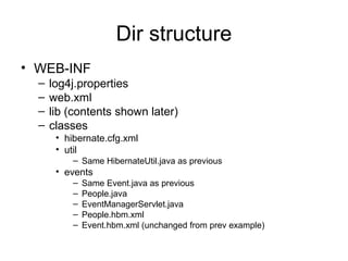 Dir structure
• WEB-INF
– log4j.properties
– web.xml
– lib (contents shown later)
– classes
• hibernate.cfg.xml
• util
– Same HibernateUtil.java as previous
• events
– Same Event.java as previous
– People.java
– EventManagerServlet.java
– People.hbm.xml
– Event.hbm.xml (unchanged from prev example)
 