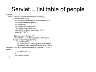 Servlet… list table of people
int num=0;
result2 = session.createCriteria(People.class).list();
if (result2.size() > 0) {
out.println("<h2>People Info in database:</h2>");
out.println("<table border='1'>");
out.println("<tr>");
out.println("<th>Person</th>");
out.println("<th>Phone</th>");
out.println("<th>Event coordinating</th>");
out.println("</tr>");
String unknown="unknown";
for (Iterator it = result2.iterator(); it.hasNext();) {
People person=(People)it.next();
out.println("<tr>");
out.println("<td>" + person.getName() + "</td>");
out.println("<td>" + person.getPhone() + "</td>");
out.println("<td>" + ((Event)result1.get(num)).getTitle() + "</td>");
num++;
out.println("</tr>");
}
out.println("</table>");
}
}
 