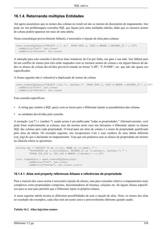 SQL nativo


16.1.4. Retornando múltiplas Entidades

Até agora assumimos que os nomes das colunas no result set são os mesmo do documento de mapeamento. Isto
pode ser um problemapara consultas SQL que façam join entra múltiplas tabelas, dado que os mesmos nomes
de coluna podem aparecer em mais de uma tabela.

Nesta consulta(que provavelmente falhará), é necessário a injeção de alias para colunas:

    sess.createSQLQuery("SELECT c.*, m.*       FROM CATS c, CATS m WHERE c.MOTHER_ID = c.ID")
     .addEntity("cat", Cat.class)
     .addEntity("mother", Cat.class)


A intenção para esta consulta é devolver duas instancias de Cat por linha, um gato e sua mãe. Isto falhará pois
há um conflito de nomes pois eles estão mapeados com os mesmos nomes de coluna e em alguns bancos de da-
dos os aliases de coluna devolvidos provável estarão na forma "c.ID", "C.NAME", etc. que não são iguais aos
especificedos

A forma seguinte não é vulnerável a duplicação de nomes de coluna:

    sess.createSQLQuery("SELECT {cat.*}, {mother.*}         FROM CATS c, CATS m WHERE c.MOTHER_ID = c.ID")
     .addEntity("cat", Cat.class)
     .addEntity("mother", Cat.class)


Esta consulta especificou:


•    A string que contém a SQL query com os locais para o Hibernate injetar os pseudônimos das colunas

•    as entidades devolvidas pela consulta

A anotação {cat.*} e {mother.*} usada acima é um atalho pata "todas as propriedades." Alternativamente, você
pode listar explicitamente as colunas, mas até mesmo neste caso nós deixamos o Hibernate injetar os aliases
SQL das colunas para cada propriedade. O local para um alias de coluna é o nome de propriedade qualificado
pelo alias da tabela. No exemplo seguinte, nós recuperamos Cats e suas mothers de uma tabela diferente
(cat_log) do que o declarado no mapeaemento. Veja que nós podemos usar os aliases de propriedade até mesmo
na cláusula where se quisermos.

    String sql = "SELECT ID as {c.id}, NAME as {c.name}, " +
             "BIRTHDATE as {c.birthDate}, MOTHER_ID as {c.mother}, {mother.*} " +
             "FROM CAT_LOG c, CAT_LOG m WHERE {c.mother} = c.ID";

    List loggedCats = sess.createSQLQuery(sql)
            .addEntity("cat", Cat.class)
            .addEntity("mother", Cat.class).list()


16.1.4.1. Alias and property references Aliases e referências de propriedade

Para a maioria dos casos acima é necessária injeção de aliases, mas para consultas relativo a mapeamentos mais
complexos como propriedades compostas, discriminadores de herança, coleções etc. há alguns aliases específi-
cos para se usar para permitir que o Hibernate injete os próprios aliases.

A mesa seguinte tabela mostra as diferentes possibilidades de usar a injeção de alias. Nota: os nomes dos alias
no resultado são exemplos, cada alias terá um nome unico e provavelmente diferente quando usado.


Tabela 16.1. Alias injection names



Hibernate 3.2 ga                                                                                           168
 