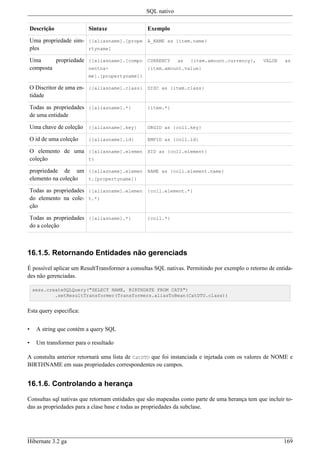 SQL nativo

    Descrição             Sintaxe               Exemplo

    Uma propriedade sim- {[aliasname].[prope A_NAME as {item.name}
    ples                 rtyname]

    Uma      propriedade {[aliasname].[compo CURRENCY as {item.amount.currency},                VALUE   as
    composta             nentna-             {item.amount.value}
                          me].[propertyname]}

    O Discritor de uma en- {[aliasname].class} DISC as {item.class}
    tidade

    Todas as propriedades {[aliasname].*}       {item.*}
    de uma entidade

    Uma chave de coleção {[aliasname].key}      ORGID as {coll.key}

    O id de uma coleção   {[aliasname].id}      EMPID as {coll.id}

    O elemento de uma {[aliasname].elemen XID as {coll.element}
    coleção           t}

    propriedade de um {[aliasname].elemen NAME as {coll.element.name}
    elemento na coleção t.[propertyname]}

    Todas as propriedades {[aliasname].elemen {coll.element.*}
    do elemento na cole- t.*}
    ção

    Todas as propriedades {[aliasname].*}       {coll.*}
    do a coleção



16.1.5. Retornando Entidades não gerenciads

É possível aplicar um ResultTransformer a consultas SQL nativas. Permitindo por exemplo o retorno de entida-
des não gerenciadas.

     sess.createSQLQuery("SELECT NAME, BIRTHDATE FROM CATS")
             .setResultTransformer(Transformers.aliasToBean(CatDTO.class))


Esta query especifica:


•     A string que contém a query SQL

•     Um transformer para o resultado

A constulta anterior retornará uma lista de CatDTO que foi instanciada e injetada com os valores de NOME e
BIRTHNAME em suas propriedades correspondentes ou campos.


16.1.6. Controlando a herança

Consultas sql nativas que retornam entidades que são mapeadas como parte de uma herança tem que incluir to-
das as propriedades para a clase base e todas as propriedades da subclase.




Hibernate 3.2 ga                                                                                        169
 