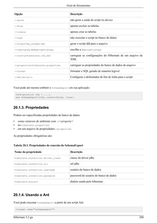 Guia de ferramentas

    Opção                                     Descrição

    --quiet                                   não gerar a saida do script no device

    --drop                                    apenas excluir as tabelas

    --create                                  apenas criar as tabelas

    --text                                    não executar o script no banco de dados

    --output=my_schema.ddl                    gerar o script ddl para o arquivo

    --naming=eg.MyNamingStrategy              escolha a NamingStrategy

    --config=hibernate.cfg.xml                carreguar as configurações do Hibernate de um arquivo de
                                              XML

    --properties=hibernate.properties         carreguar as propriedades do banco de dados do arquivo

    --format                                  formatar o SQL gerado de maneira legível

    --delimiter=;                             Configurar o delimitador de fim de linha para o script


Você pode até mesmo embutir o SchemaExport em sua aplicação:

    Configuration cfg = ....;
    new SchemaExport(cfg).create(false, true);



20.1.3. Propriedades

Podem ser especificadas propriedades de banco de dados

•     como variaveis de ambiente com -D<property>
•     no hibernate.properties
•     em um arquivo de propriedades--properties

As propriedades obrigatórias são:


Tabela 20.3. Propriedades de conexão do SchemaExport

    Nome da propriedade                       Descrição

    hibernate.connection.driver_class         classe do driver jdbc

    hibernate.connection.url                  url jdbc

    hibernate.connection.username             usuário do banco de dados

    hibernate.connection.password             password do usuário do banco de dados

    hibernate.dialect                         dialeto usado pelo hibernate



20.1.4. Usando o Ant

Você pode executar SchemaExport a partir de um script Ant:

    <target name="schemaexport">


Hibernate 3.2 ga                                                                                       200
 