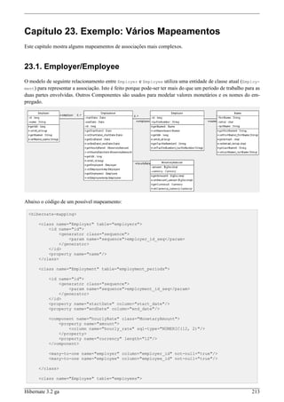 Capítulo 23. Exemplo: Vários Mapeamentos
Este capitulo mostra algums mapeamentos de associações mais complexos.


23.1. Employer/Employee
O modelo de seguinte relacionamento entre Employer e Employee utiliza uma entidade de classe atual (Employ-
ment) para representar a associação. Isto é feito porque pode-ser ter mais do que um período de trabalho para as
duas partes envolvidas. Outros Componentes são usados para modelar valores monetários e os nomes do em-
pregado.




Abaixo o código de um possível mapeamento:

  <hibernate-mapping>

      <class name="Employer" table="employers">
          <id name="id">
              <generator class="sequence">
                  <param name="sequence">employer_id_seq</param>
              </generator>
          </id>
          <property name="name"/>
      </class>

      <class name="Employment" table="employment_periods">

           <id name="id">
               <generator class="sequence">
                   <param name="sequence">employment_id_seq</param>
               </generator>
           </id>
           <property name="startDate" column="start_date"/>
           <property name="endDate" column="end_date"/>

           <component name="hourlyRate" class="MonetaryAmount">
               <property name="amount">
                   <column name="hourly_rate" sql-type="NUMERIC(12, 2)"/>
               </property>
               <property name="currency" length="12"/>
           </component>

           <many-to-one name="employer" column="employer_id" not-null="true"/>
           <many-to-one name="employee" column="employee_id" not-null="true"/>

      </class>

      <class name="Employee" table="employees">


Hibernate 3.2 ga                                                                                            213
 