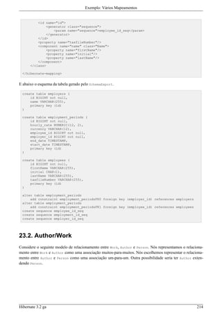 Exemplo: Vários Mapeamentos


          <id name="id">
              <generator class="sequence">
                  <param name="sequence">employee_id_seq</param>
              </generator>
          </id>
          <property name="taxfileNumber"/>
          <component name="name" class="Name">
              <property name="firstName"/>
              <property name="initial"/>
              <property name="lastName"/>
          </component>
      </class>

 </hibernate-mapping>


E abaixo o esquema da tabela gerado pelo SchemaExport.

 create table employers (
     id BIGINT not null,
     name VARCHAR(255),
     primary key (id)
 )

 create table employment_periods (
     id BIGINT not null,
     hourly_rate NUMERIC(12, 2),
     currency VARCHAR(12),
     employee_id BIGINT not null,
     employer_id BIGINT not null,
     end_date TIMESTAMP,
     start_date TIMESTAMP,
     primary key (id)
 )

 create table employees (
     id BIGINT not null,
     firstName VARCHAR(255),
     initial CHAR(1),
     lastName VARCHAR(255),
     taxfileNumber VARCHAR(255),
     primary key (id)
 )

 alter table employment_periods
     add constraint employment_periodsFK0 foreign key (employer_id) references employers
 alter table employment_periods
     add constraint employment_periodsFK1 foreign key (employee_id) references employees
 create sequence employee_id_seq
 create sequence employment_id_seq
 create sequence employer_id_seq




23.2. Author/Work
Considere o seguinte modelo de relacionamento entre Work, Author e Person. Nós representamos o relaciona-
mento entre Work e Author como uma associação muitos-para-muitos. Nós escolhemos representar o relaciona-
mento entre Author e Person como uma associação um-para-um. Outra possibilidade seria ter Author exten-
dendo Person.




Hibernate 3.2 ga                                                                                     214
 