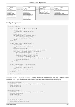 Exemplo: Vários Mapeamentos




O código do mapeamento:

 <hibernate-mapping>

      <class name="Customer" table="customers">
          <id name="id">
              <generator class="native"/>
          </id>
          <property name="name"/>
          <set name="orders" inverse="true">
              <key column="customer_id"/>
              <one-to-many class="Order"/>
          </set>
      </class>

      <class name="Order" table="orders">
          <id name="id">
              <generator class="native"/>
          </id>
          <property name="date"/>
          <many-to-one name="customer" column="customer_id"/>
          <list name="lineItems" table="line_items">
              <key column="order_id"/>
              <list-index column="line_number"/>
              <composite-element class="LineItem">
                  <property name="quantity"/>
                  <many-to-one name="product" column="product_id"/>
              </composite-element>
          </list>
      </class>

      <class name="Product" table="products">
          <id name="id">
              <generator class="native"/>
          </id>
          <property name="serialNumber"/>
      </class>

 </hibernate-mapping>


customers, orders, line_items e products recebem os dados de customer, order, line_item e product, respec-
tivamente. line_items também atua como uma tabela de associação ligando orders com products.

 create table customers (
     id BIGINT not null generated by default as identity,
     name VARCHAR(255),
     primary key (id)
 )

 create table orders (
     id BIGINT not null generated by default as identity,
     customer_id BIGINT,
     date TIMESTAMP,
     primary key (id)
 )

 create table line_items (
     line_number INTEGER not null,

Hibernate 3.2 ga                                                                                      217
 