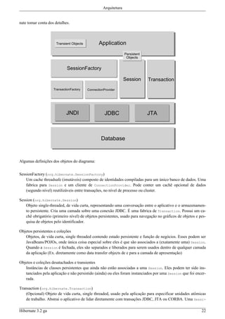 Arquitetura


nate tomar conta dos detalhes.




Algumas definições dos objetos do diagrama:


SessionFactory (org.hibernate.SessionFactory)
    Um cache threadsafe (imutáveis) composto de identidades compiladas para um único banco de dados. Uma
    fabrica para Session e um cliente de ConnectionProvider. Pode conter um cachê opcional de dados
    (segundo nível) reutilizáveis entre transações, no nível de processo ou cluster.

Session (org.hibernate.Session)
    Objeto single-threaded, de vida curta, representando uma conversação entre o aplicativo e o armazenamen-
    to persistente. Cria uma camada sobre uma conexão JDBC. É uma fabrica de Transaction. Possui um ca-
    chê obrigatório (primeiro nível) de objetos persistentes, usado para navegação no gráficos de objetos e pes-
    quisa de objetos pelo identificador.

Objetos persistentes e coleções
   Objetos, de vida curta, single threaded contendo estado persistente e função de negócios. Esses podem ser
   JavaBeans/POJOs, onde única coisa especial sobre eles é que são associados a (exatamente uma) Session.
   Quando a Session é fechada, eles são separados e liberados para serem usados dentro de qualquer camada
   da aplicação (Ex. diretamente como data transfer objects de e para a camada de apresentação)

Objetos e coleções desatachados e transientes
   Instâncias de classes persistentes que ainda não estão associadas a uma Session. Eles podem ter sido ins-
   tanciados pela aplicação e não persistido (ainda) ou eles foram instanciados por uma Session que foi encer-
   rada.

Transaction (org.hibernate.Transaction)
   (Opcional) Objeto de vida curta, single threaded, usado pela aplicação para especificar unidades atômicas
   de trabalho. Abstrai o aplicativo de lidar diretamente com transações JDBC, JTA ou CORBA. Uma Sessi-

Hibernate 3.2 ga                                                                                             22
 