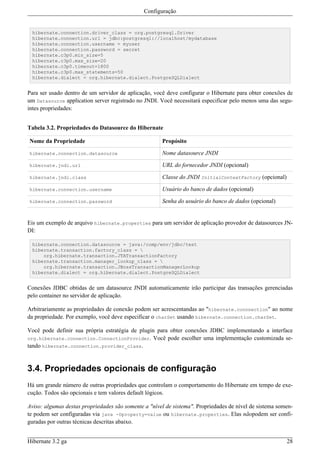 Configuração


 hibernate.connection.driver_class = org.postgresql.Driver
 hibernate.connection.url = jdbc:postgresql://localhost/mydatabase
 hibernate.connection.username = myuser
 hibernate.connection.password = secret
 hibernate.c3p0.min_size=5
 hibernate.c3p0.max_size=20
 hibernate.c3p0.timeout=1800
 hibernate.c3p0.max_statements=50
 hibernate.dialect = org.hibernate.dialect.PostgreSQLDialect


Para ser usado dentro de um servidor de aplicação, você deve configurar o Hibernate para obter conexões de
um Datasource application server registrado no JNDI. Você necessitará especificar pelo menos uma das segu-
intes propriedades:


Tabela 3.2. Propriedades do Datasource do Hibernate

Nome da Propriedade                                   Propósito

hibernate.connection.datasource                       Nome datasource JNDI

hibernate.jndi.url                                    URL do fornecedor JNDI (opcional)

hibernate.jndi.class                                  Classe do JNDI InitialContextFactory (opcional)

hibernate.connection.username                         Usuário do banco de dados (opcional)

hibernate.connection.password                         Senha do usuário do banco de dados (opcional)


Eis um exemplo de arquivo hibernate.properties para um servidor de aplicação provedor de datasources JN-
DI:

 hibernate.connection.datasource = java:/comp/env/jdbc/test
 hibernate.transaction.factory_class = 
     org.hibernate.transaction.JTATransactionFactory
 hibernate.transaction.manager_lookup_class = 
     org.hibernate.transaction.JBossTransactionManagerLookup
 hibernate.dialect = org.hibernate.dialect.PostgreSQLDialect


Conexões JDBC obtidas de um datasource JNDI automaticamente irão participar das transações gerenciadas
pelo container no servidor de aplicação.

Arbitrariamente as propriedades de conexão podem ser acrescentandas ao "hibernate.connnection" ao nome
da propriedade. Por exemplo, você deve especificar o charSet usando hibernate.connection.charSet.

Você pode definir sua própria estratégia de plugin para obter conexões JDBC implementando a interface
org.hibernate.connection.ConnectionProvider. Você pode escolher uma implementação customizada se-
tando hibernate.connection.provider_class.


3.4. Propriedades opcionais de configuração
Há um grande número de outras propriedades que controlam o comportamento do Hibernate em tempo de exe-
cução. Todos são opcionais e tem valores default lógicos.

Aviso: algumas destas propriedades são somente a "nível de sistema". Propriedades de nível de sistema somen-
te podem ser configuradas via java -Dproperty=value ou hibernate.properties. Elas nãopodem ser confi-
guradas por outras técnicas descritas abaixo.


Hibernate 3.2 ga                                                                                         28
 