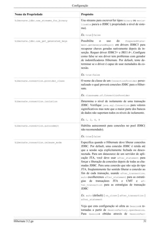 Configuração

Nome da Propriedade                           Propósito

hibernate.jdbc.use_streams_for_binary         Usa streams para escrever/ler tipos binary ou seria-
                                              lizable para/a o JDBC ( propriedade a nível de siste-
                                              ma).

                                              Ex. true | false

hibernate.jdbc.use_get_generated_keys         Possibilita    o     uso      do     PreparedState-
                                              ment.getGeneratedKeys() em drivers JDBC3 para
                                              recuperar chaves geradas nativamente depois da in-
                                              serção. Requer driver JDBC3+ e JRE1.4+, Configure
                                              como false se seu driver tem problemas com gerador
                                              de indentificadores Hibernate. Por default, tente de-
                                              terminar se o driver é capaz de usar metadados da co-
                                              nexão.

                                              Ex. true|false

hibernate.connection.provider_class           O nome da classe de um ConnectionProvider perso-
                                              nalizado o qual proverá conexões JDBC para o Hiber-
                                              nate.

                                              Ex. classname.of.ConnectionProvider

hibernate.connection.isolation                Determina o nível de isolamento de uma transação
                                              JDBC. Verifique java.sql.Connection para valores
                                              siginificativos mas note que a maior parte dos bancos
                                              de dados não suportam todos os níveis de isolamento.

                                              Ex. 1, 2, 4, 8

hibernate.connection.autocommit               Habilita autocommit para conexões no pool JDBC(
                                              não recomendado).

                                              Ex. true | false

hibernate.connection.release_mode             Especifica quando o Hibernate deve liberar conexões
                                              JDBC. Por default, uma conexão JDBC é retida até
                                              que a sessão seja explicitamente fechada ou desco-
                                              nectada. Para um datasource de um servidor de apli-
                                              cação JTA, você deve usar after_statement para
                                              forçar s liberação da conexões depois de todas as cha-
                                              madas JDBC. Para uma conexão que não seja do tipo
                                              JTA, freqüentemente faz sentido liberar a conexão ao
                                              fim de cada transação, usando after_transaction.
                                              auto escolheremos after_statement para as estraté-
                                              gias de transaçãoes JTA e CMT e af-
                                              ter_transaction para as estratégias de transação
                                              JDBC

                                              Ex. auto (default) | on_close | after_transaction |
                                              after_statement

                                              Veja que esta configuração só afeta as Sessions re-
                                              tornadas a partir de SessionFactory.openSession.
                                              Para Sessions obtidas através de SessionFac-

Hibernate 3.2 ga                                                                                  31
 