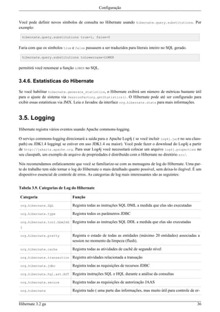 Configuração


Você pode definir novos símbolos de consulta no Hibernate usando hibernate.query.substitutions. Por
exemplo:

  hibernate.query.substitutions true=1, false=0


Faria com que os símbolos true e false passasem a ser traduzidos para literais inteiro no SQL gerado.

  hibernate.query.substitutions toLowercase=LOWER


permitirá você renomear a função LOWER no SQL.


3.4.6. Estatísticas do Hibernate

Se você habilitar hibernate.generate_statistics, o Hibernate exibirá um número de métricas bastante útil
para o ajuste de sistema via SessionFactory.getStatistics(). O Hibernate pode até ser configurado para
exibir essas estatísticas via JMX. Leia o Javadoc da interface org.hibernate.stats para mais informações.


3.5. Logging
Hibernate registra vários eventos usando Apache commons-logging.

O serviço commons-logging direcionará a saída para o Apache Log4j ( se você incluir log4j.jarr no seu class-
path) ou JDK1.4 logging( se estiver em uso JDK1.4 ou maior). Você pode fazer o download do Log4j a partir
de http://jakarta.apache.org. Para usar Log4j você necessitará colocar um arquivo log4j.properties no
seu classpath, um exemplo de arquivo de propriedades é distribuído com o Hibernate no diretório src/.

Nós recomendamos enfaticamente que você se familiarize-se com as mensagens de log do Hibernate. Uma par-
te do trabalho tem sido tornar o log do Hibernate o mais detalhado quanto possível, sem deixa-lo ilegível. É um
dispositivo essencial de controle de erros. As categorias de log mais interessantes são as seguintes:


Tabela 3.9. Categorias de Log do Hibernate

Categoria                       Função

org.hibernate.SQL               Registra todas as instruções SQL DML a medida que elas são executadas

org.hibernate.type              Registra todos os parâmetros JDBC

org.hibernate.tool.hbm2dd       Registra todas as instruções SQL DDL a medida que elas são executadas
l

org.hibernate.pretty            Registra o estado de todas as entidades (máximo 20 entidades) associadas a
                                session no momento da limpeza (flush).

org.hibernate.cache             Registra todas as atividades de cachê de segundo nível

org.hibernate.transaction       Registra atividades relacionada a transação

org.hibernate.jdbc              Registra todas as requisições de recursos JDBC

org.hibernate.hql.ast.AST       Registra instruções SQL e HQL durante a análise da consultas

org.hibernate.secure            Registra todas as requisições de autorização JAAS

org.hibernate                   Registra tudo ( uma parte das informações, mas muito útil para controle de er-


Hibernate 3.2 ga                                                                                            36
 