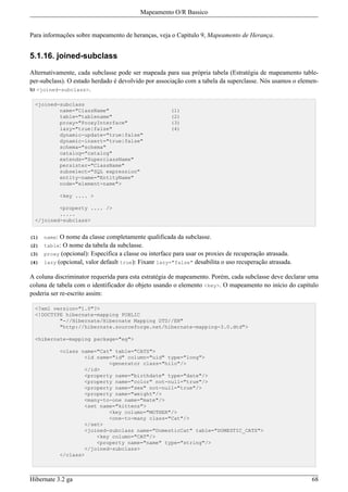 Mapeamento O/R Bassico


Para informações sobre mapeamento de heranças, veja o Capítulo 9, Mapeamento de Herança.


5.1.16. joined-subclass

Alternativamente, cada subclasse pode ser mapeada para sua própria tabela (Estratégia de mapeamento table-
per-subclass). O estado herdado é devolvido por associação com a tabela da superclasse. Nós usamos o elemen-
to <joined-subclass>.

 <joined-subclass
         name="ClassName"                              (1)
         table="tablename"                             (2)
         proxy="ProxyInterface"                        (3)
         lazy="true|false"                             (4)
         dynamic-update="true|false"
         dynamic-insert="true|false"
         schema="schema"
         catalog="catalog"
         extends="SuperclassName"
         persister="ClassName"
         subselect="SQL expression"
         entity-name="EntityName"
         node="element-name">

              <key .... >

         <property .... />
         .....
 </joined-subclass>


(1)   name: O nome da classe completamente qualificada da subclasse.
(2)   table: O nome da tabela da subclasse.
(3)   proxy (opcional): Especifica a classe ou interface para usar os proxies de recuperação atrasada.
(4)   lazy (opcional, valor default true): Fixanr lazy="false" desabilita o uso recuperação atrasada.

A coluna discriminator requerida para esta estratégia de mapeamento. Porém, cada subclasse deve declarar uma
coluna de tabela com o identificador do objeto usando o elemento <key>. O mapeamento no início do capítulo
poderia ser re-escrito assim:

 <?xml version="1.0"?>
 <!DOCTYPE hibernate-mapping PUBLIC
         "-//Hibernate/Hibernate Mapping DTD//EN"
         "http://hibernate.sourceforge.net/hibernate-mapping-3.0.dtd">

 <hibernate-mapping package="eg">

              <class name="Cat" table="CATS">
                       <id name="id" column="uid" type="long">
                               <generator class="hilo"/>
                       </id>
                       <property name="birthdate" type="date"/>
                       <property name="color" not-null="true"/>
                       <property name="sex" not-null="true"/>
                       <property name="weight"/>
                       <many-to-one name="mate"/>
                       <set name="kittens">
                               <key column="MOTHER"/>
                               <one-to-many class="Cat"/>
                       </set>
                       <joined-subclass name="DomesticCat" table="DOMESTIC_CATS">
                           <key column="CAT"/>
                           <property name="name" type="string"/>
                       </joined-subclass>
              </class>



Hibernate 3.2 ga                                                                                         68
 
