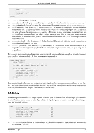 Mapeamento O/R Bassico


             <key ... />

             <property ... />
             ...
  </join>


(1)    table: O nome da tabela associada.
(2)    schema (opcional): Sobrepõe o nome do esquema especificado pelo elemento raiz <hibernate-mapping>.
(3)    catalog (opcional): Sobrepõe o nome do catálogo especificado pelo elemento raiz<hibernate-mapping>.
(4)    fetch(opcional – valor default join): Se setado para join, o padrão, o Hibernate irá usar um inner join
       para restaurar um join definido por uma classe ou suas subclasses e uma outer join para um join definido
       por uma subclasse. Se setado para select, então o Hibernate irá usar uma seleção seqüencial para um
       <join> definida numa subclasse, que irá ser emitido apenas se uma linha se concentrar para representar
       uma instância da subclasse. Inner joins irá ainda ser usado para restaurar um <join> definido pela classe e
       suas superclasses.
(5)    inverse (opcional – valor default false): Se habilitado, o Hibernate não irá tentar inserir ou atualizar as
       propriedades definidas por este join.
(6)    opcional (opcional – valor default false): Se habilitado, o Hibernate irá inserir uma linha apenas se as
       propriedades definidas por esta junção não forem nulas e irá sempre usar uma outer join para recuperar as
       propriedades.

Por exemplo, a informação de endereço para uma pessoa pode ser mapeada para uma tabela separada (enquanto
preservando o valor da semântica de tipos para todas as propriedades):

  <class name="Person"
      table="PERSON">

        <id name="id" column="PERSON_ID">...</id>

        <join table="ADDRESS">
            <key column="ADDRESS_ID"/>
            <property name="address"/>
            <property name="zip"/>
            <property name="country"/>
        </join>
        ...


Esta característica é útil apenas para modelos de dados legados, nós recomendamos menos tabelas do que clas-
ses e um modelo de domínio bem granulado. Porém, é útil para ficar trocando entre estratégias de mapeamento
de herança numa hierarquia simples, como explicado mais a frente.


5.1.19. key

Nós vimos que o elemento <key> surgiu algumas vezes até agora. Ele aparece em qualquer lugar que o elemen-
to pai define uma junção para a nova tabela, e define a foreign key para a tabela associada, que referencia a pri-
mary key da tabela original.

  <key
             column="columnname"                              (1)
             on-delete="noaction|cascade"                     (2)
             property-ref="propertyName"                      (3)
             not-null="true|false"                            (4)
             update="true|false"                              (5)
             unique="true|false"                              (6)
  />


(1)    . column (opcional): O nome da coluna foreign key. Isto também pode ser especificado por aninhamento
       de elemento(s) <column>.

Hibernate 3.2 ga                                                                                               70
 